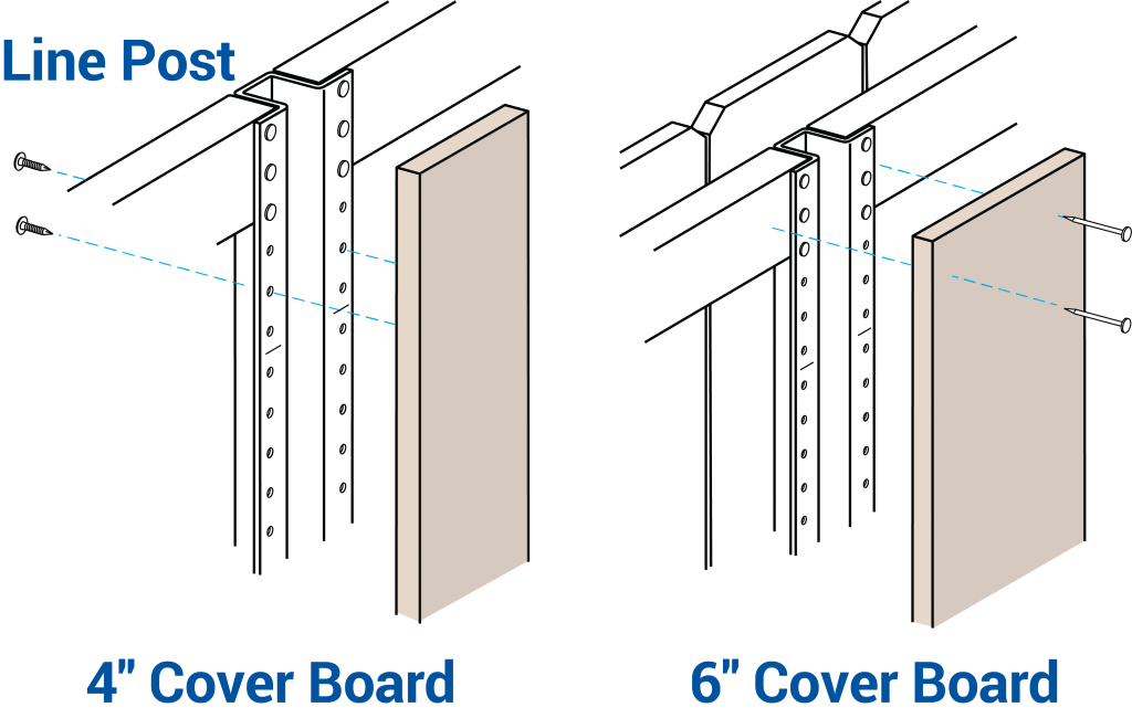 Original PostMaster Install PostMaster Fence