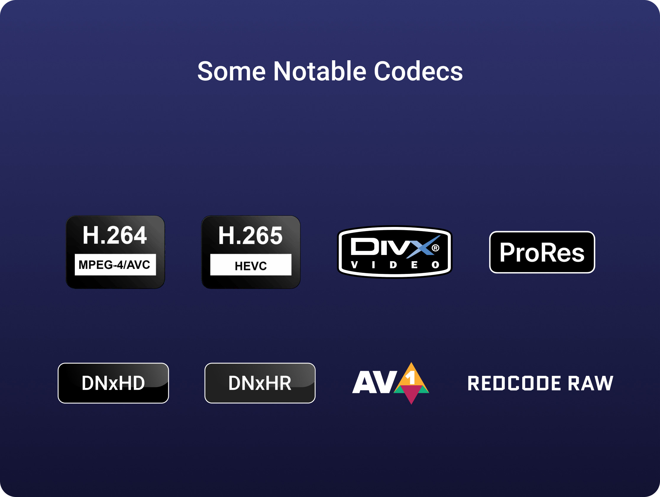 Mastering Video Codecs Essential Insights for Professional Video