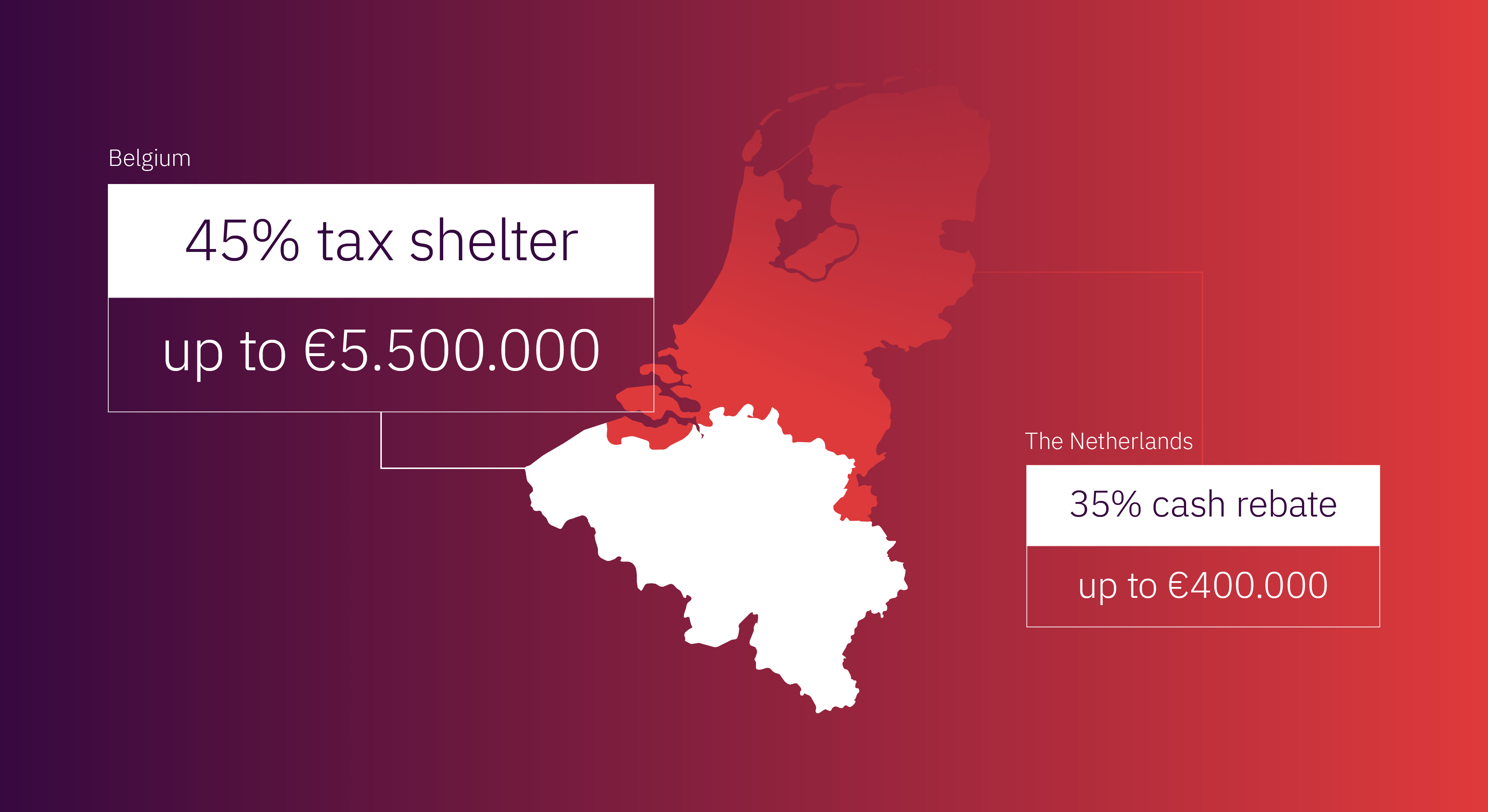 Post Production Belgium
