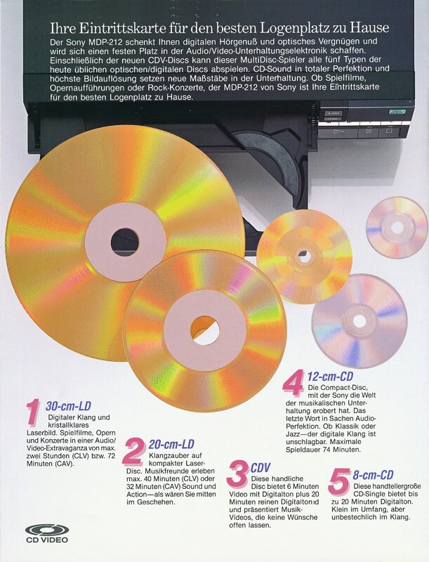 Что было до DVDдисков