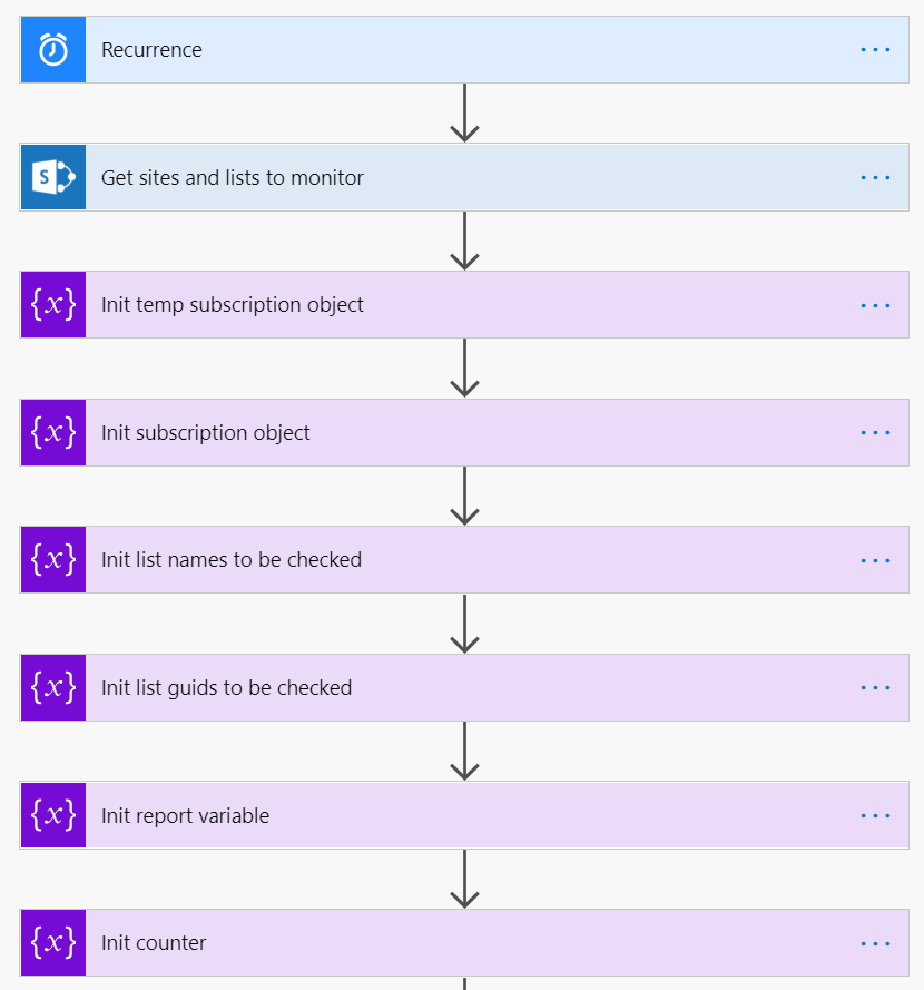 Odnajdywanie zawieszonych workflowów z użyciem Microsoft Flow • Tomasz