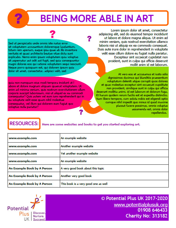 Being More Able in Art Potential Plus UK