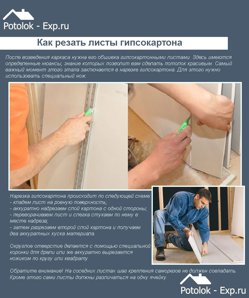 Чем выровнять потолок — материалы и технологии