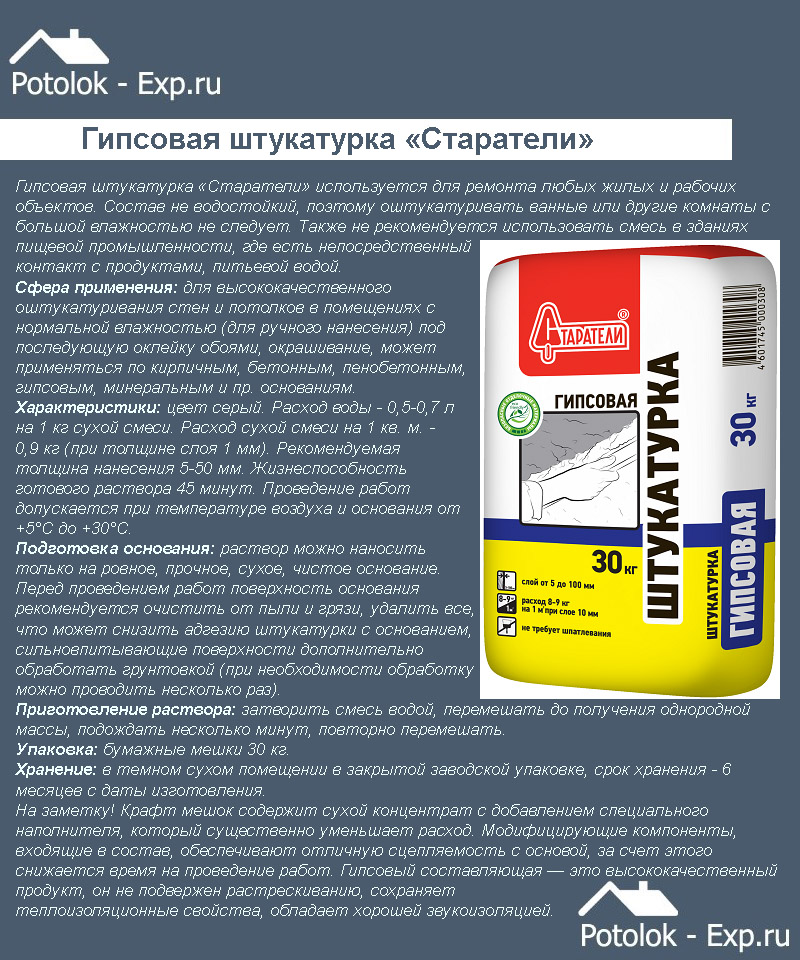 Чем выровнять потолок — материалы и технологии