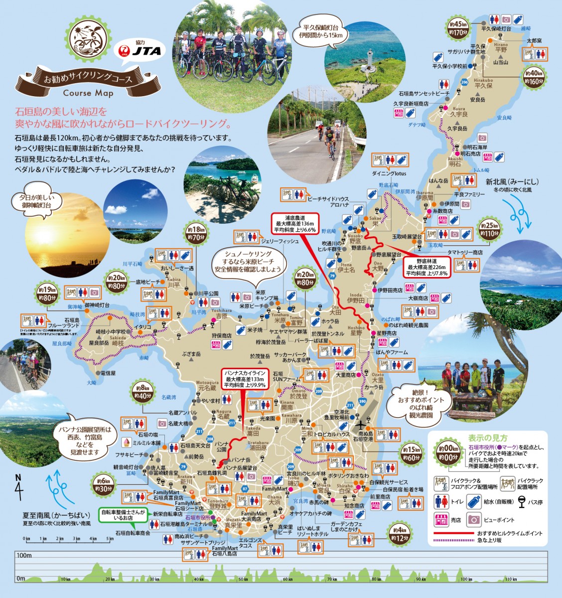 サイクリングコース ポタリングおきなわ 石垣島