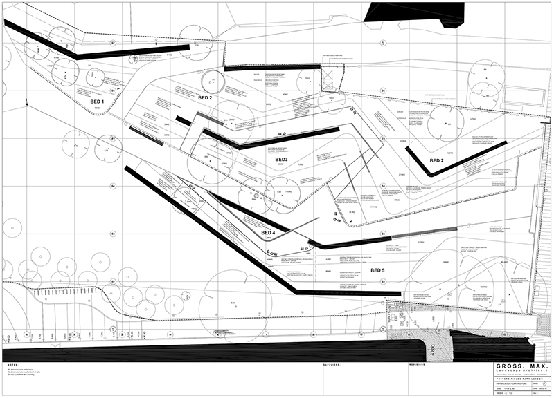 Planting in Potters Fields Park Potters Fields Park