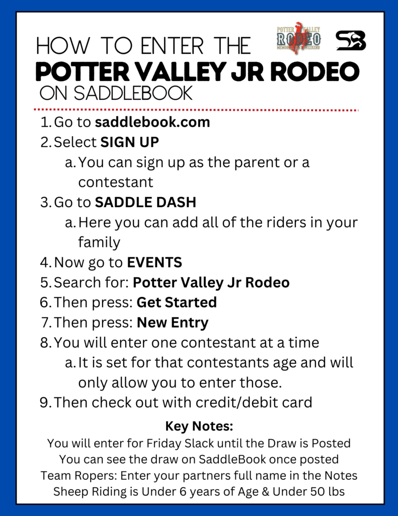 Rodeo Entry Forms Potter Valley Rodeo