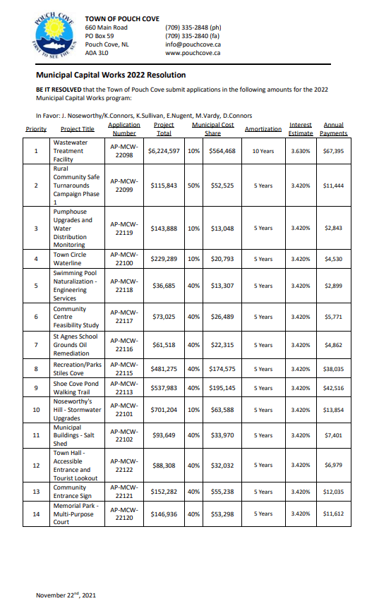 Municipal Capital Works Pouch Cove