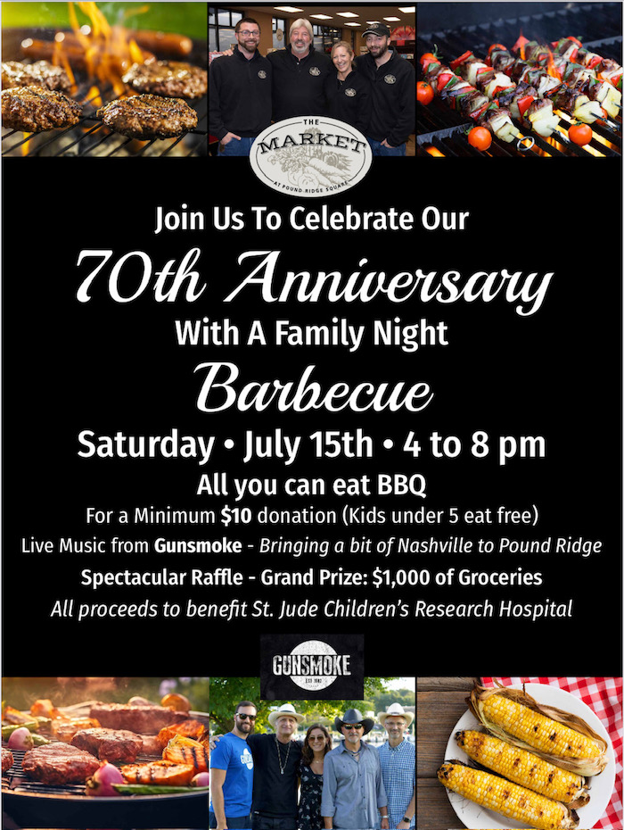 Contact The Market Pound Ridge Square Connecticut, USA