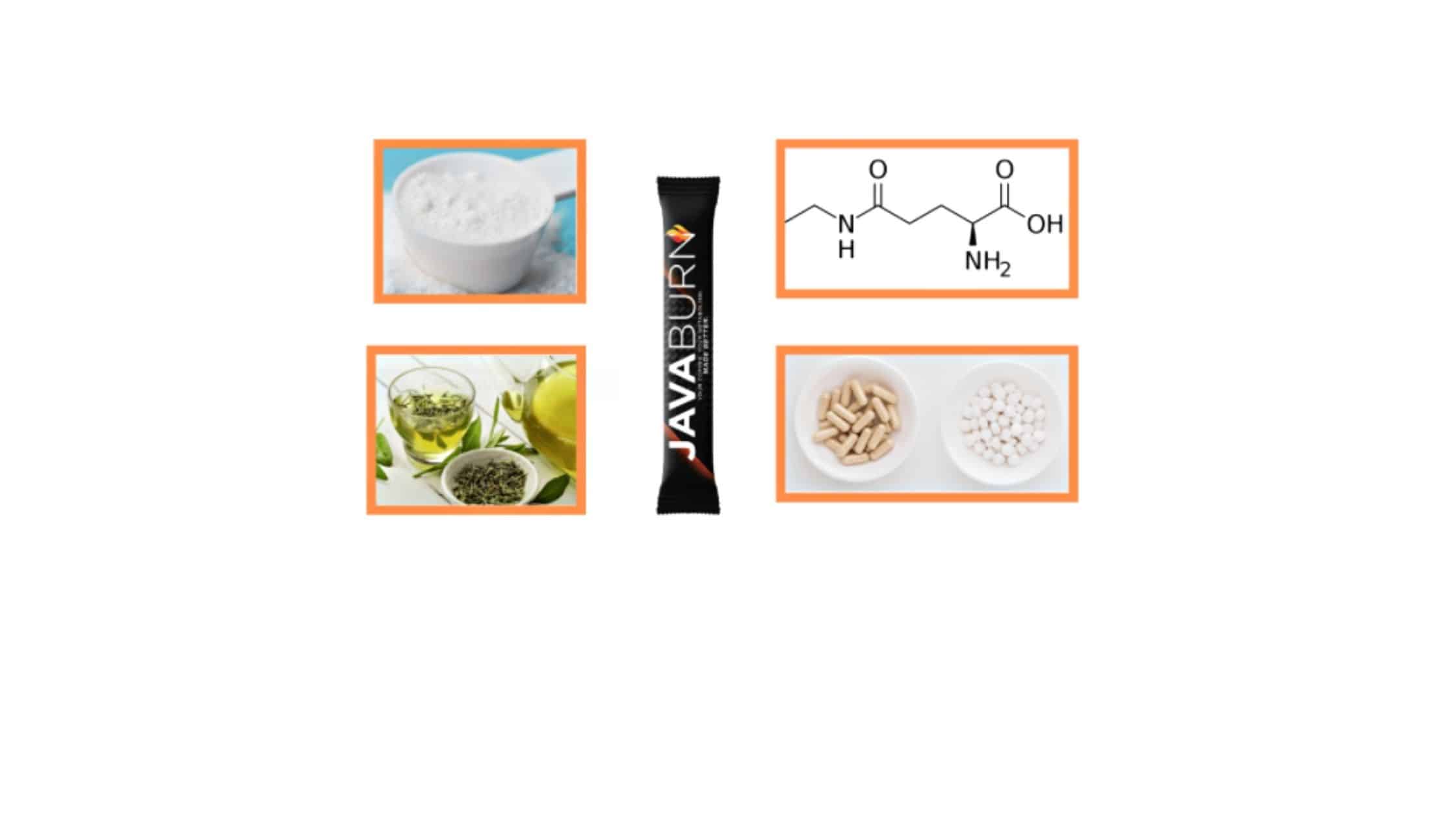Effectiveness Of Ingredients Inside Java Burn All You Have To Know
