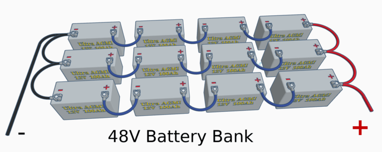 Sizing and Building a Battery Bank | Africa Field Systems Engineers