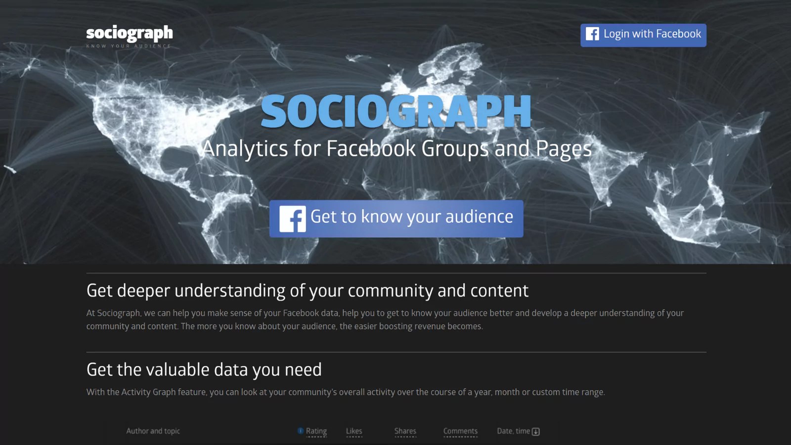 The Best Facebook Search Tools To Find Ads