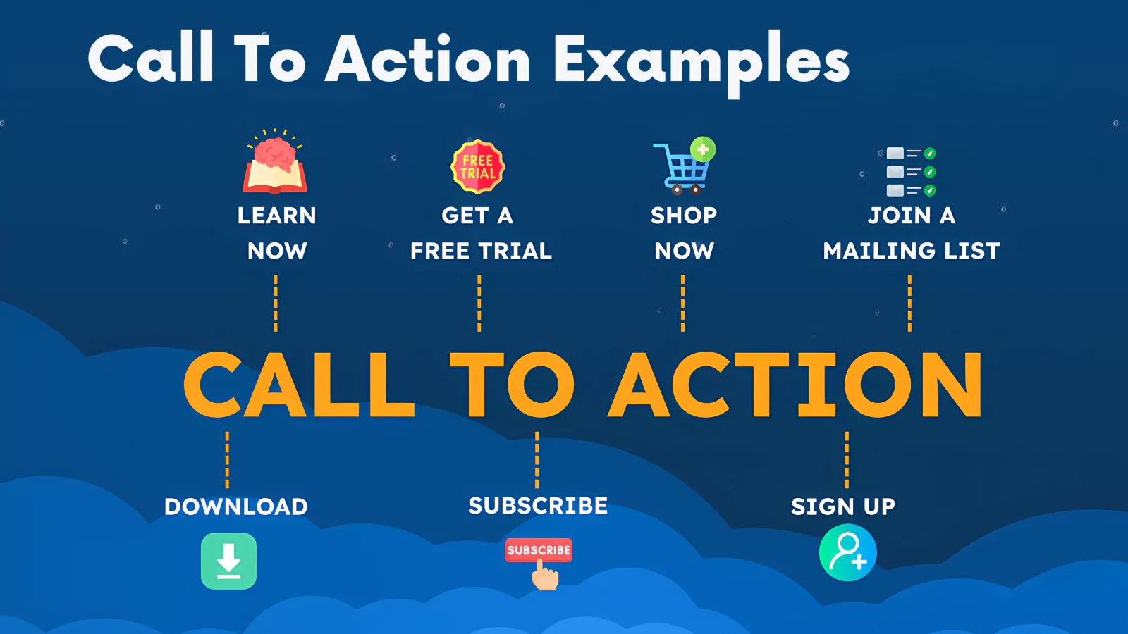 10 Powerful Call to Action Examples For Your Business