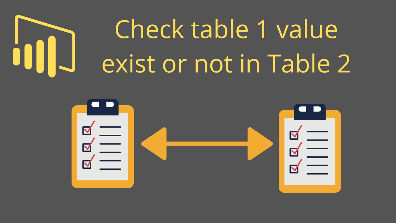 How to check table 1 value exist or not in table 2 without any relationship