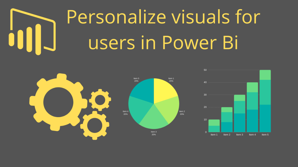 Power Bi Visuals Infographic