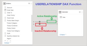 DAX USERELATIONSHIP Function - Power BI Docs