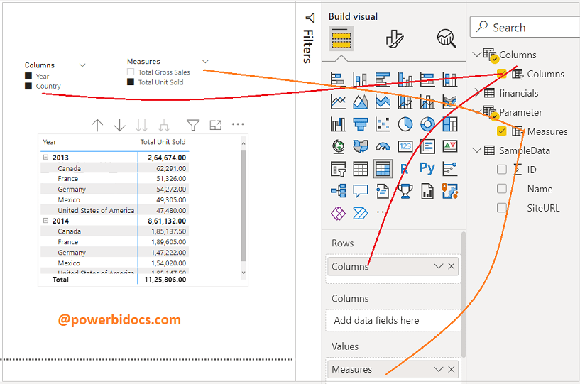 Power Bi Fields Symbols