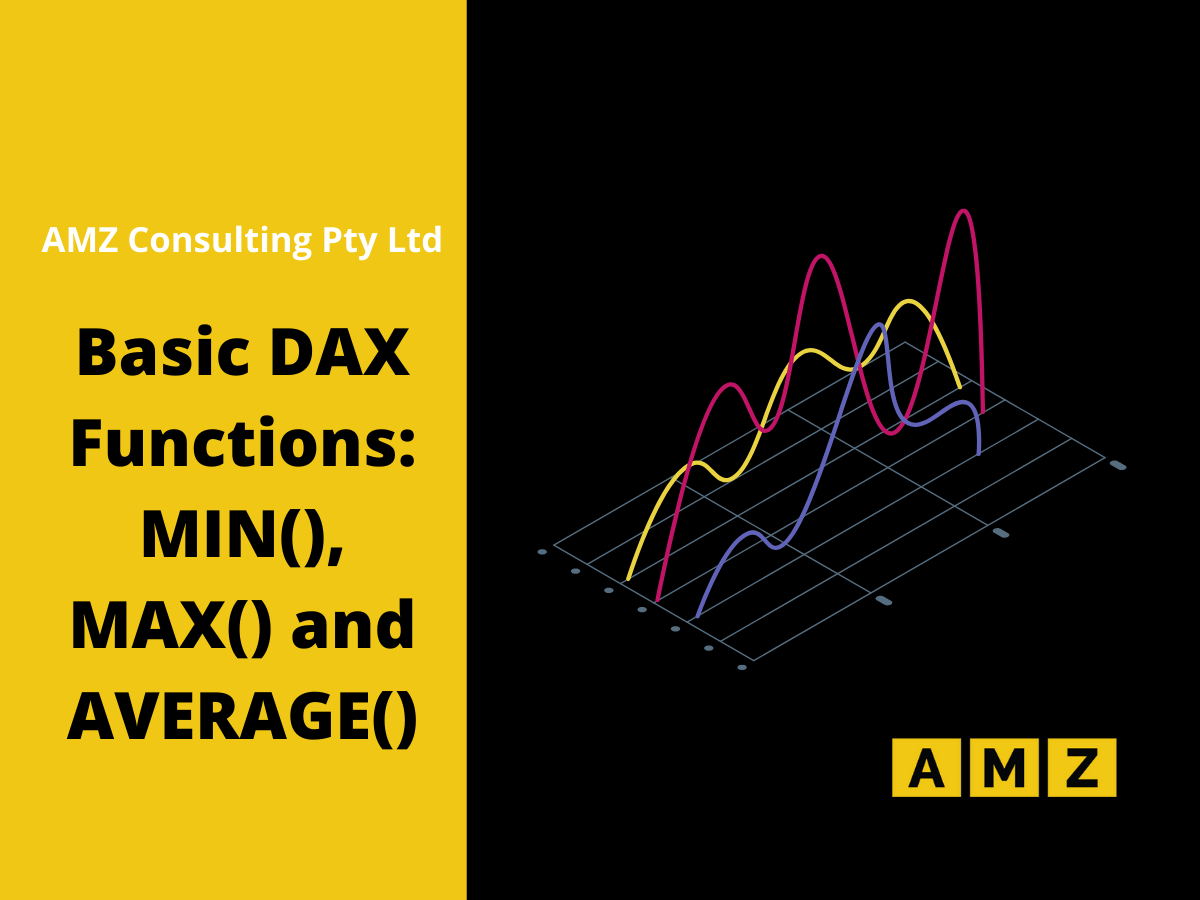 Basic DAX Functions MIN(), MAX() and AVERAGE() Power BI Training