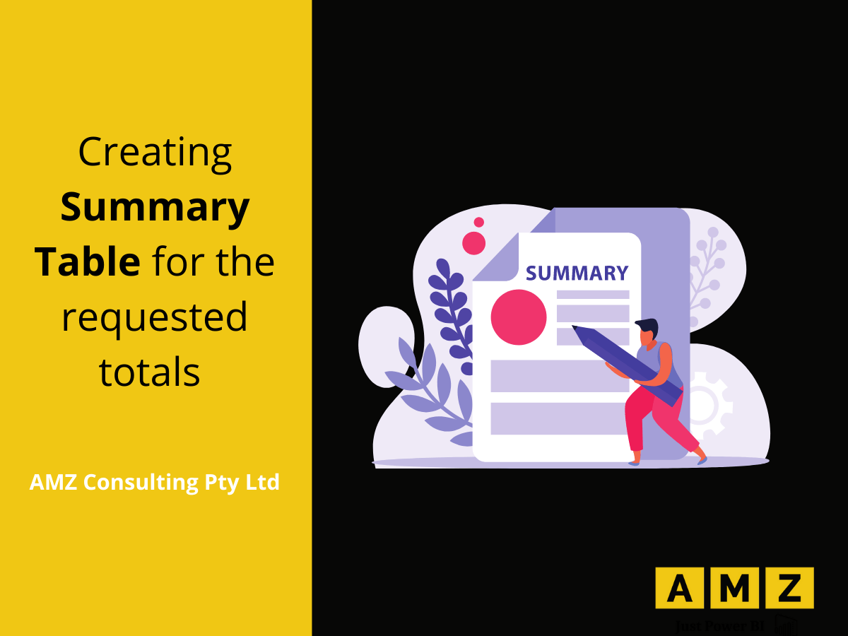 Creating summary table for the requested totals