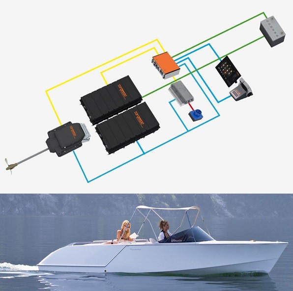 Electric Inboard Motor Debuts