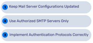 Fix “550 5.7.367 Sender Not Authorized for Relay” Error Message