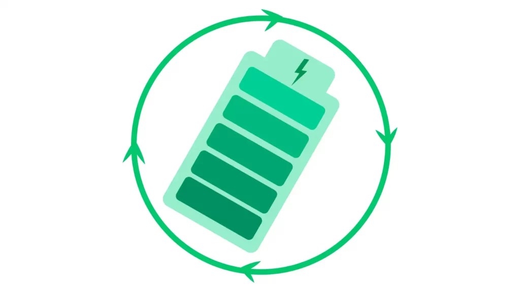 Solid State Battery Efficiency The Ultimate Guide to Transformative