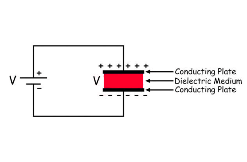 Capacitance and Tan Delta Power Electronical