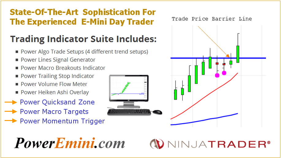 Day trade emini options and how to get cash in nfs most wanted android