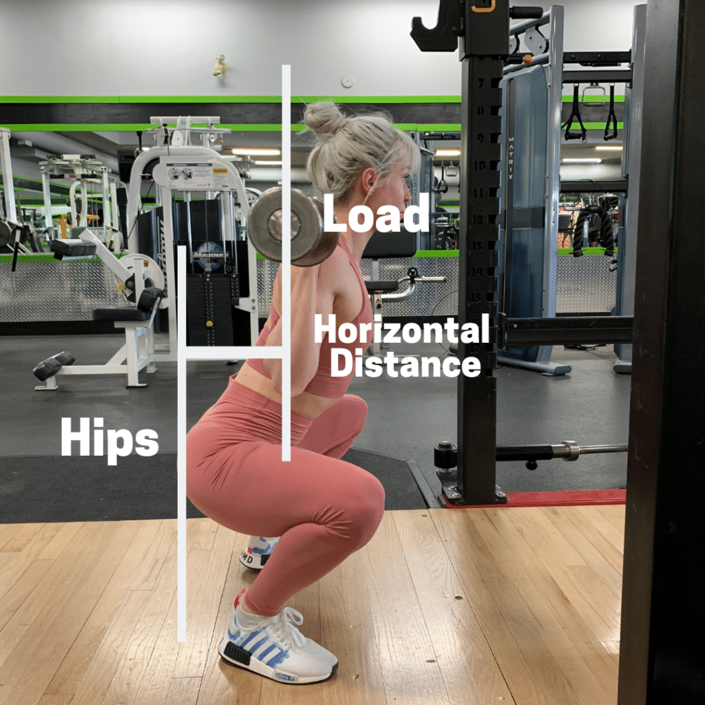 Can The Knees Pass The Toes When Squatting? (Is it Safe