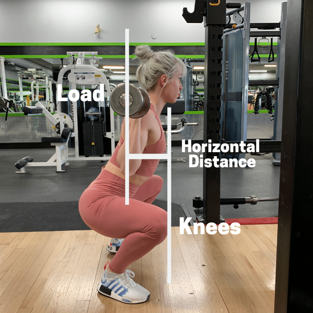 Can The Knees Pass The Toes When Squatting? (Is it Safe