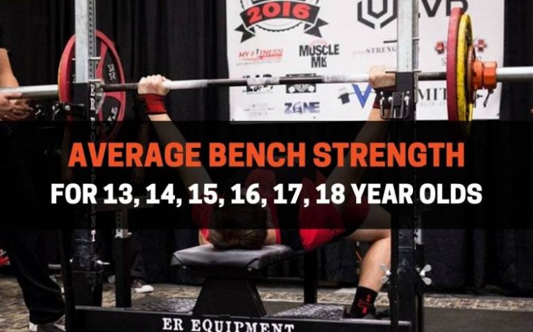 Average Bench Strength For 13, 14, 15, 16, 17, 18 Year Olds