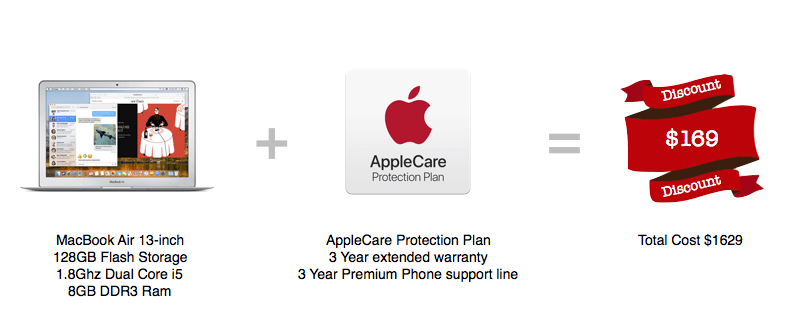 MacBook Air 13-inch 128GB plus AppleCare for $1629