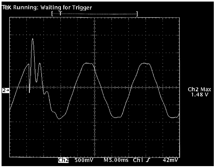 ITI (CBEMA) Curve Application Note Power Quality Blog