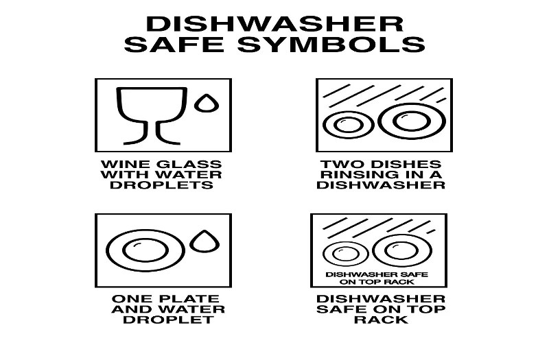 What Does Dishwasher Safe Mean The Ultimate Guide