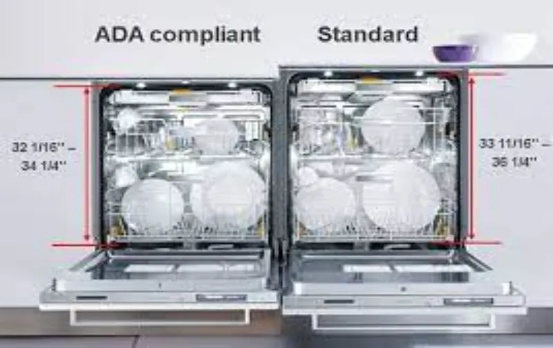 What Is The Shortest Dishwasher Height Compact Solutions For Small Spaces