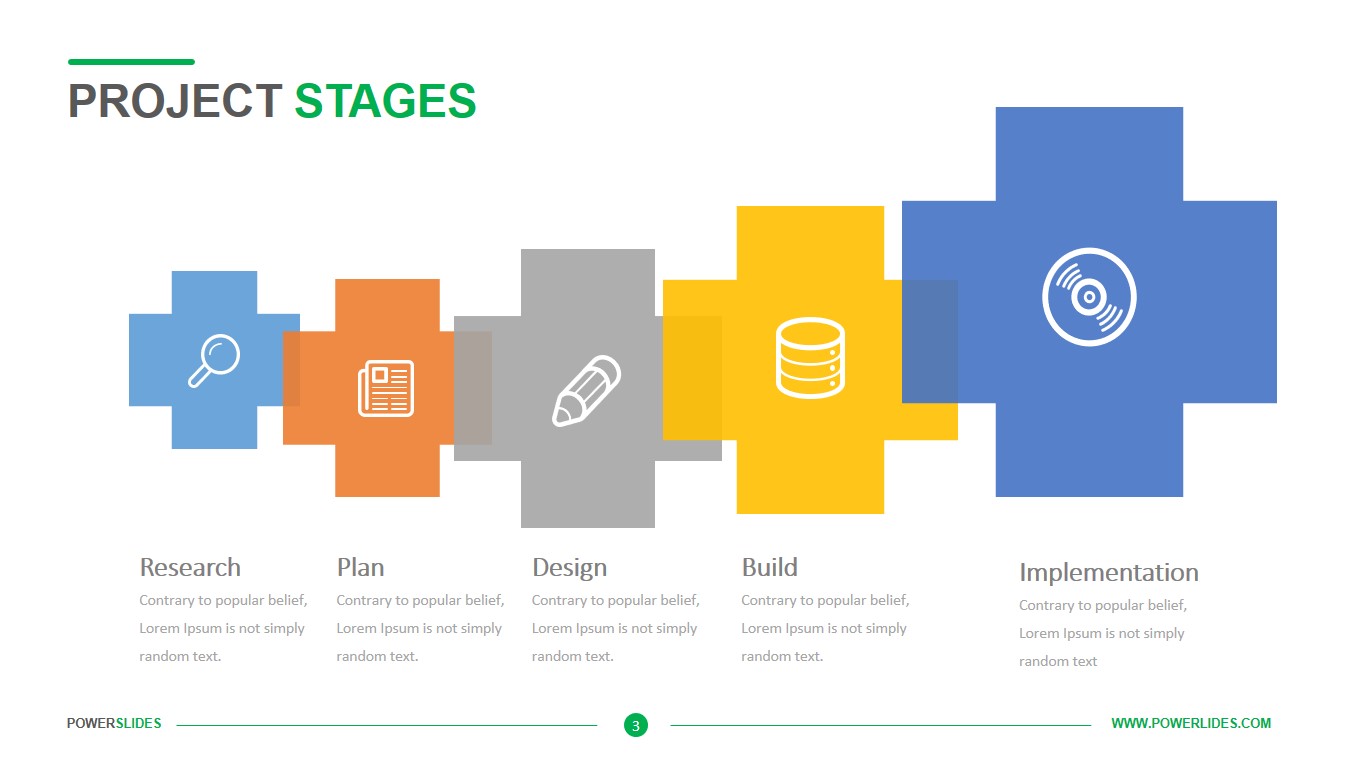 stage-gate-templates-free