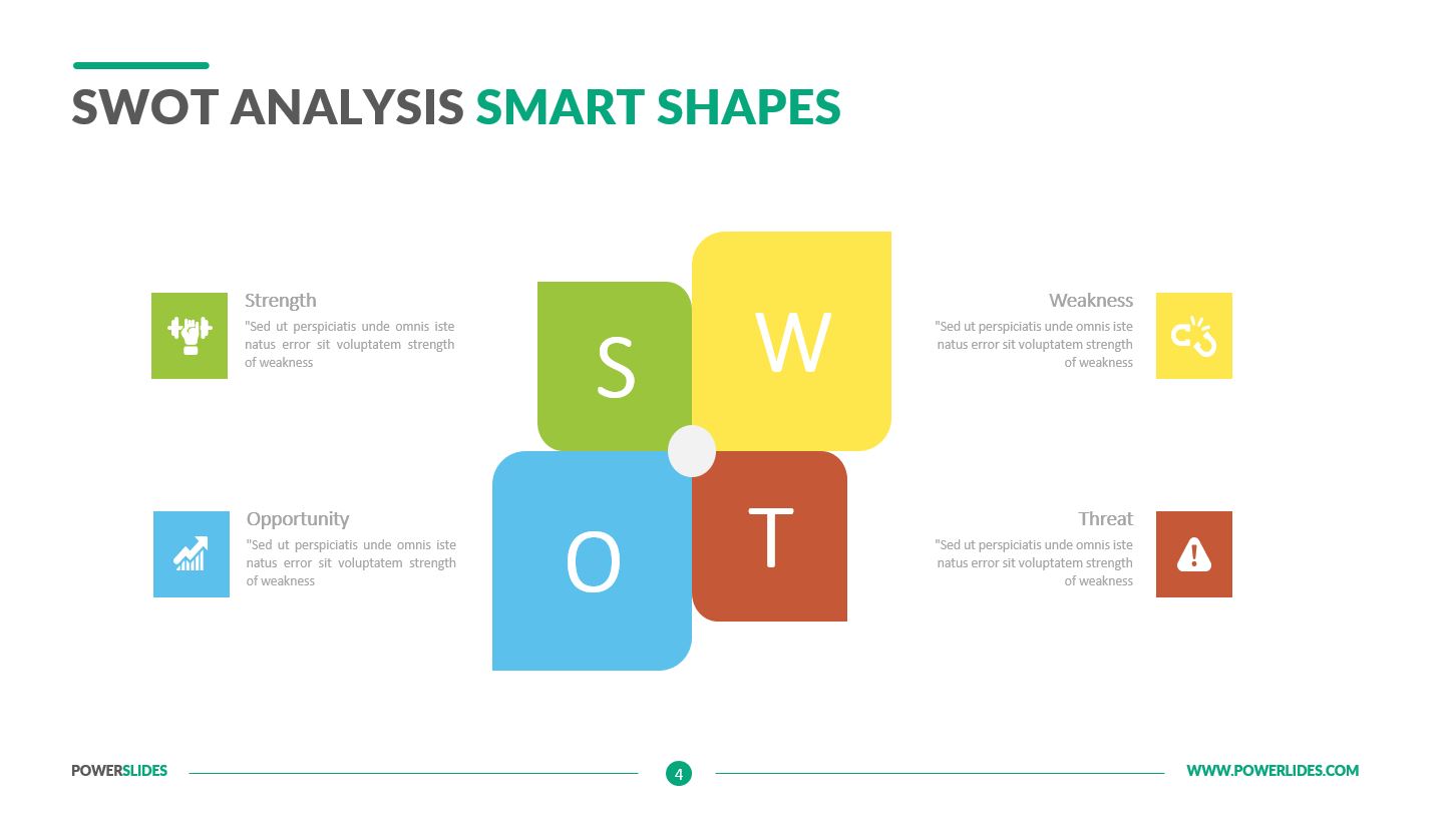 SWOT Analysis Smart Shapes Powerslides