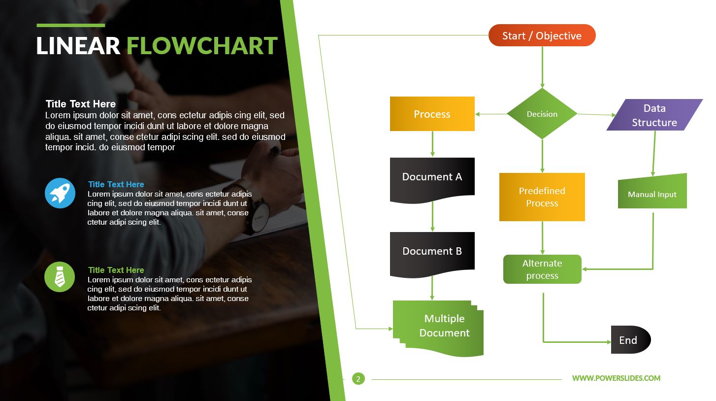 Linear Flow Chart Powerslides