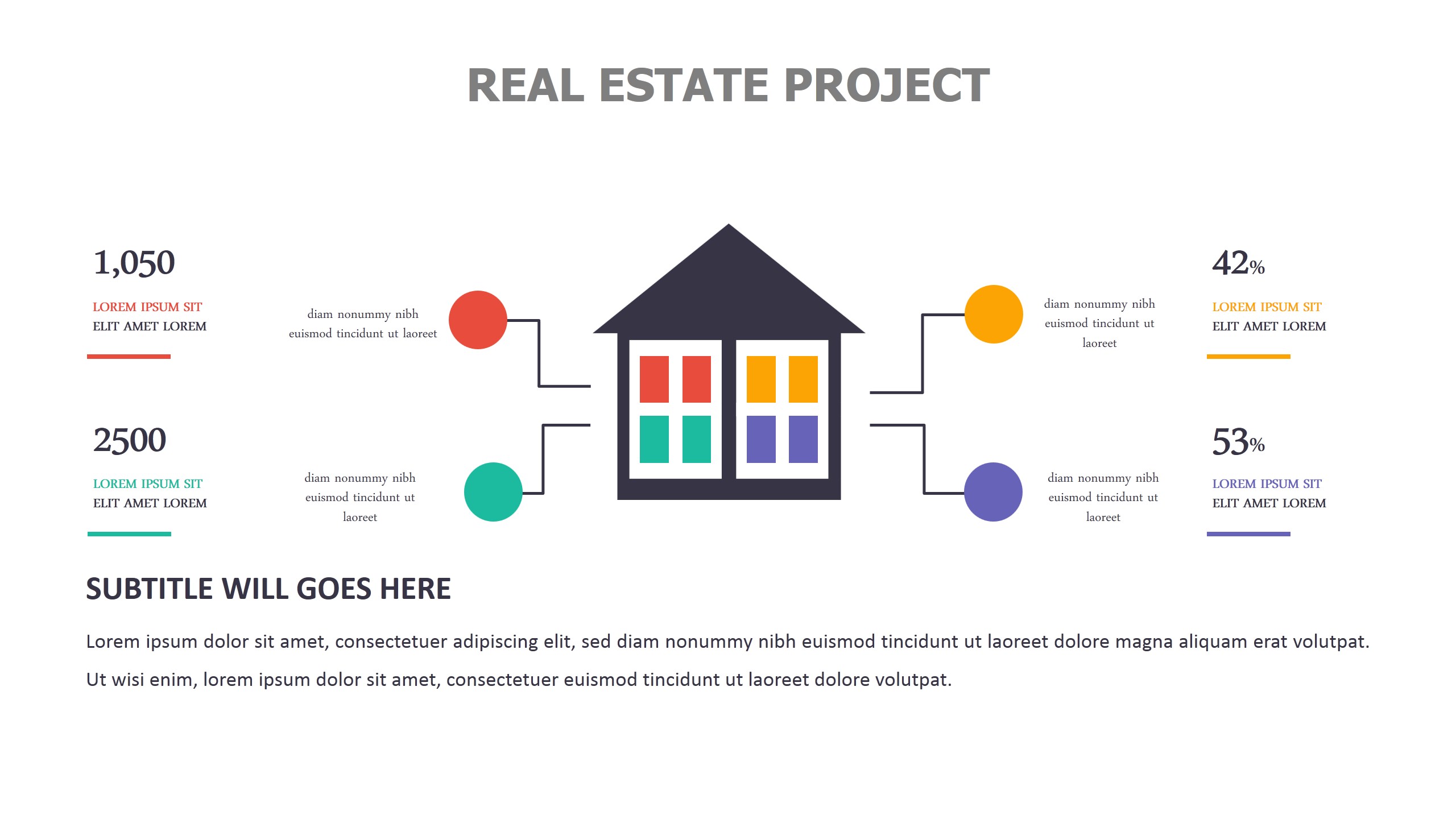 Real Estate Diagrams PowerSlides