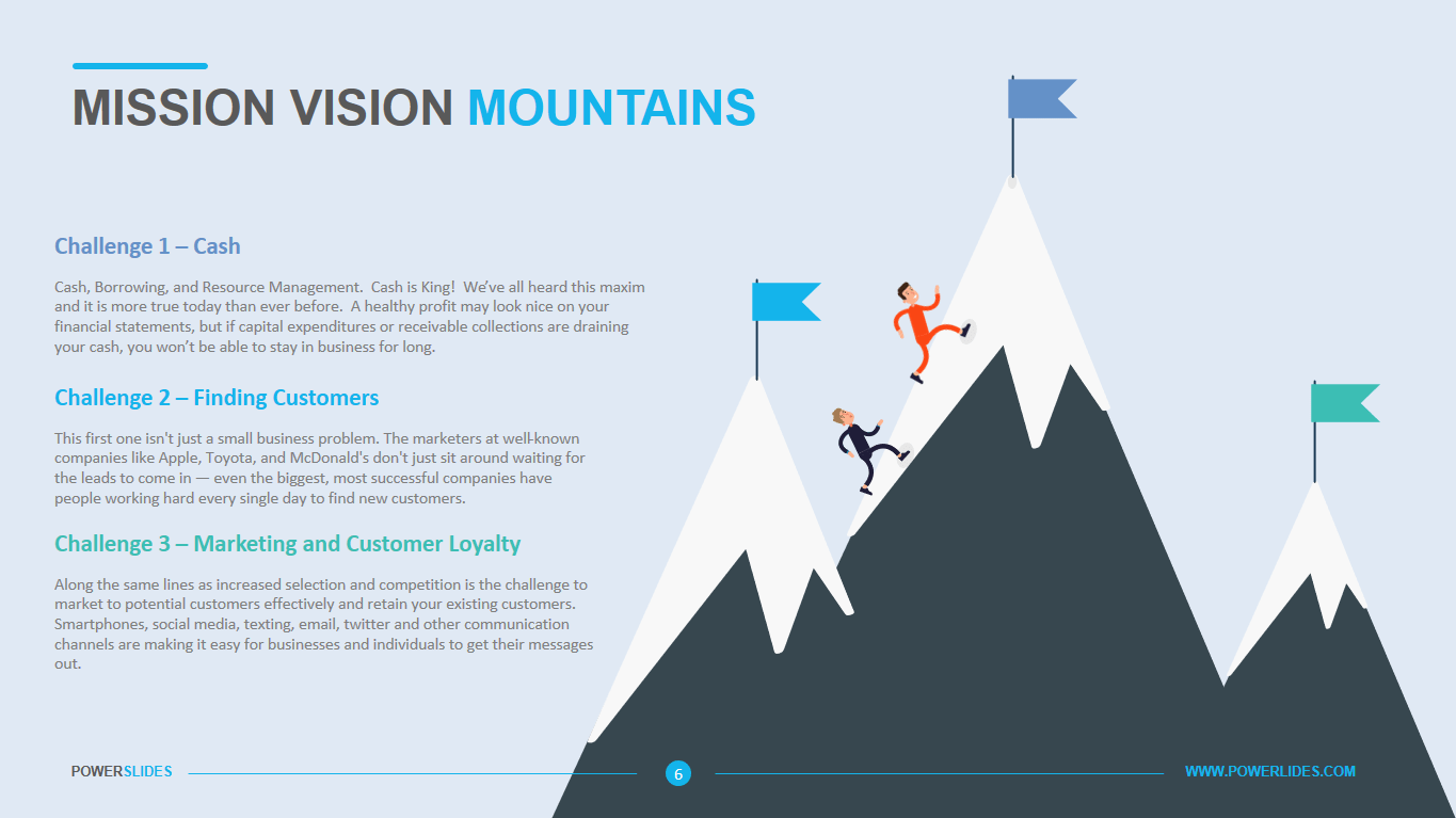 Mission & Vision Mountains Powerslides
