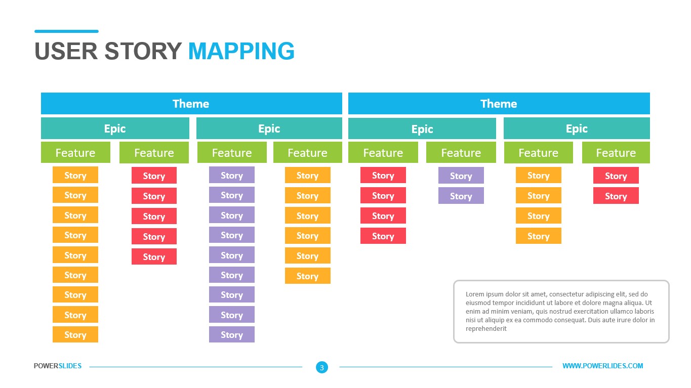 293+ FlowChart Diagrams for PowerPoint | Download Now!