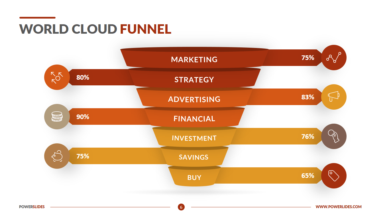 Word Cloud Funnel Powerslides