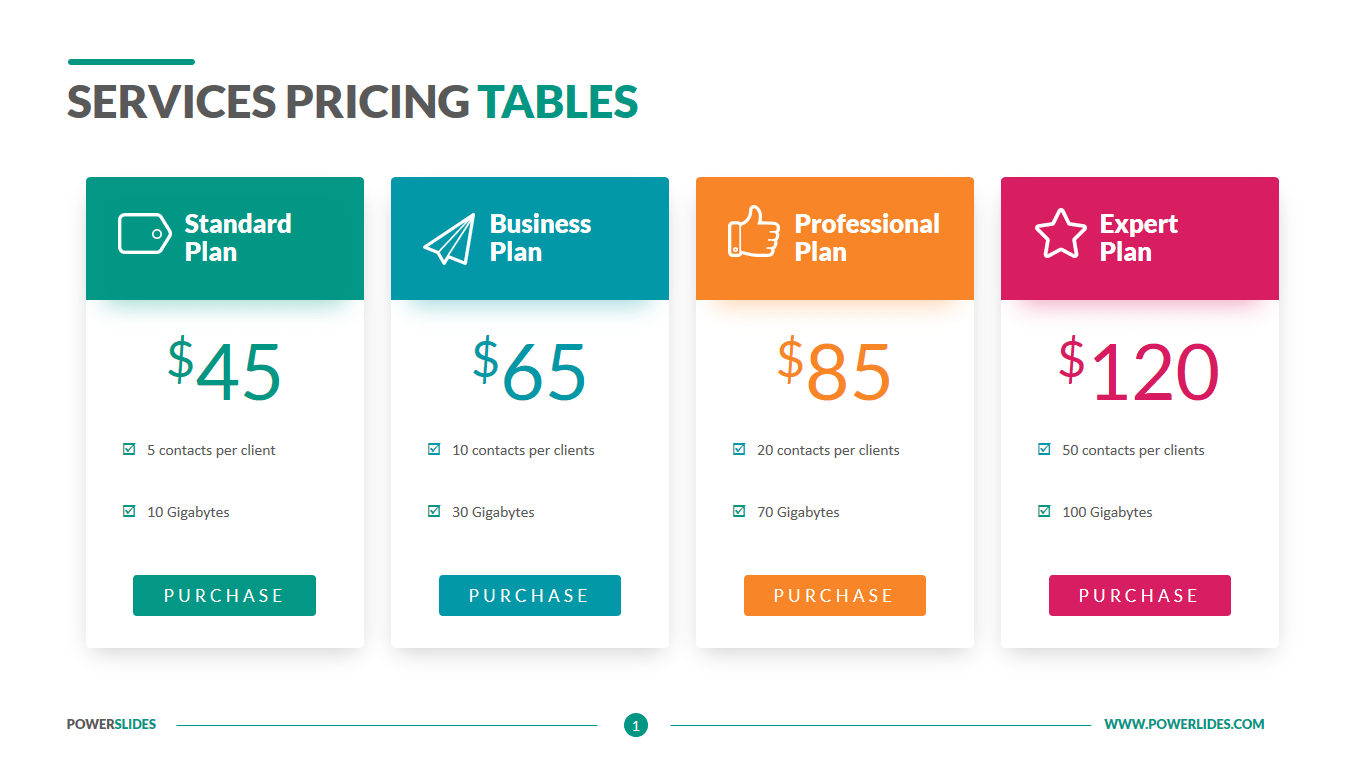 Services Pricing Tables Powerslides