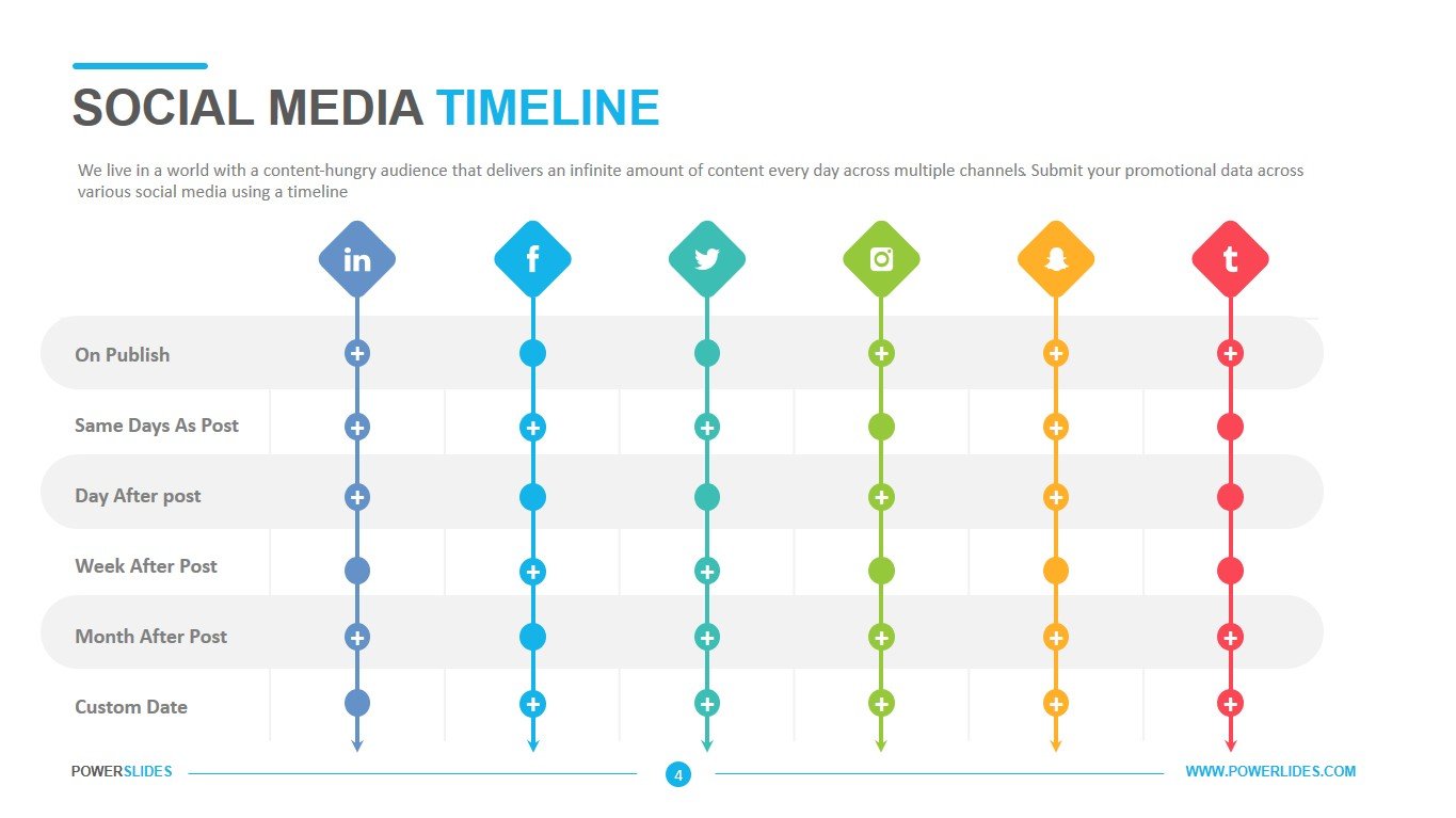 Smart Timelines PowerPoint Templates Powerslides