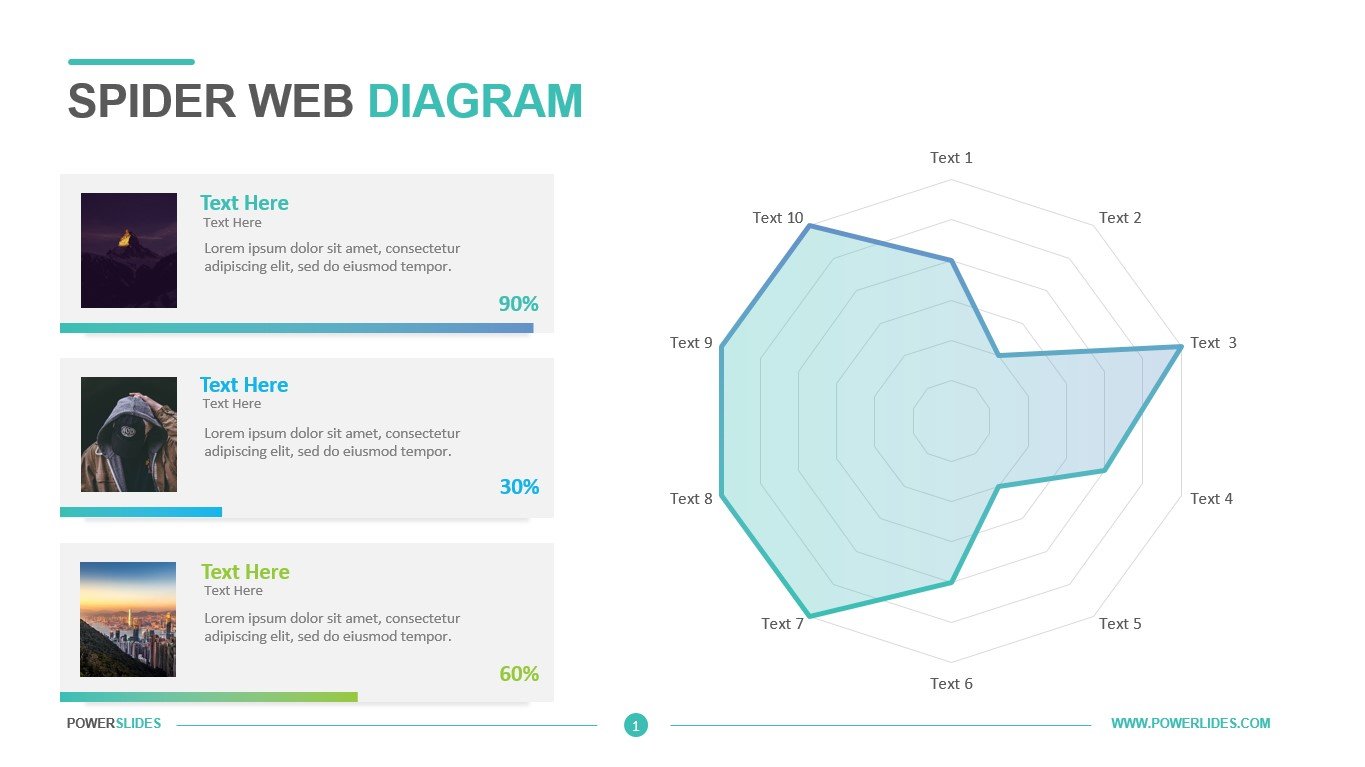 Web Diagram Template Download Radar Chart PowerSlides™