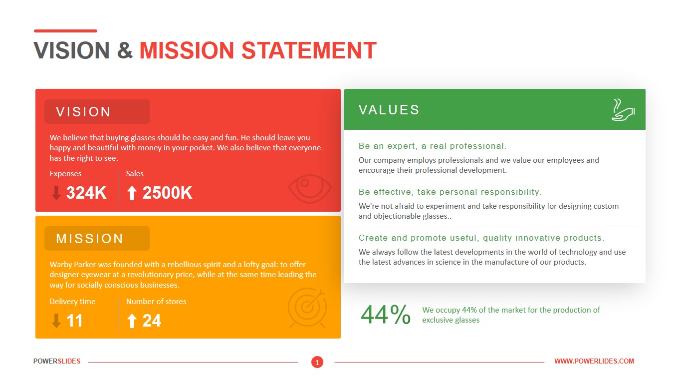 Mission And Vision Statement Templates