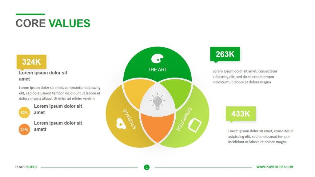 5 Circle Venn Diagram | Download & Edit | PowerSlides™