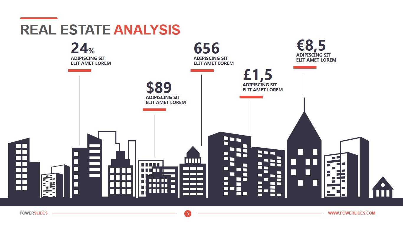 Real Estate Analysis Download & Edit PowerSlides™