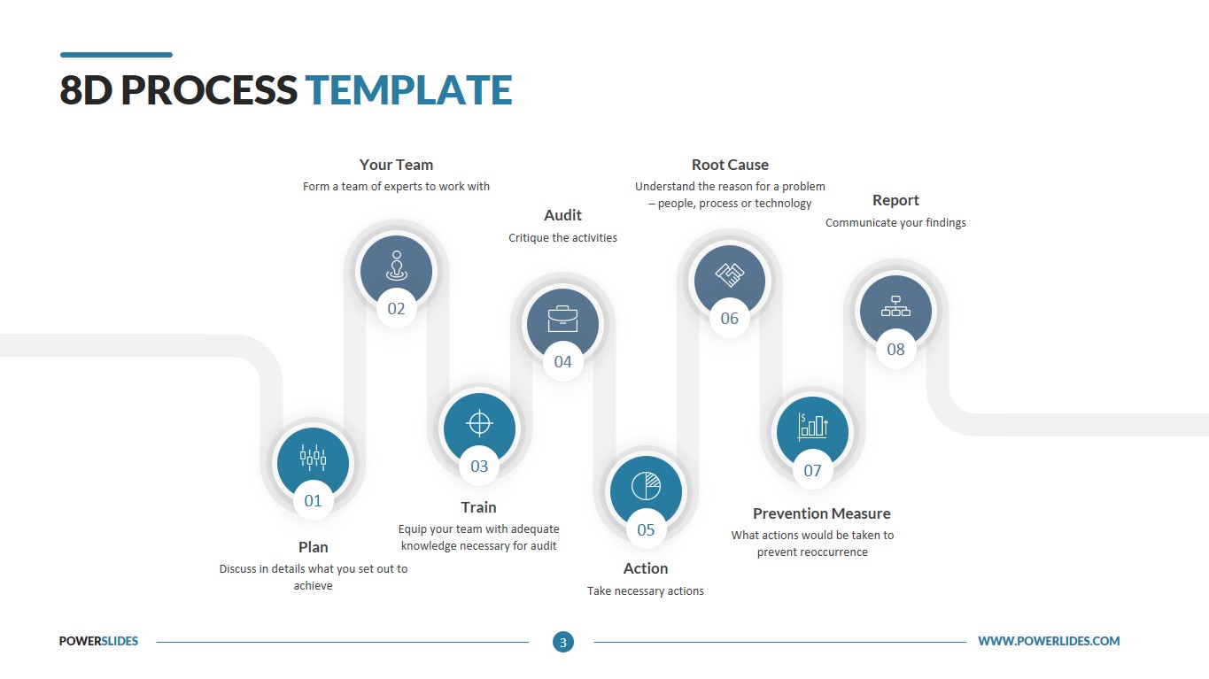 New Employee Orientation Template Download & Edit