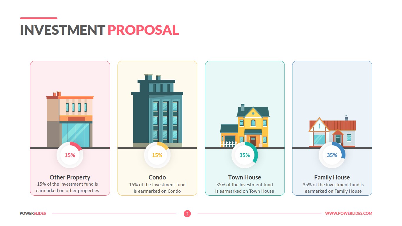 Real Estate Investment Proposal Template